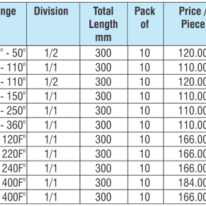 General Purpose Glass Thermometer Mercury — Jennson thermometers by A R Instruments Company Ambala
