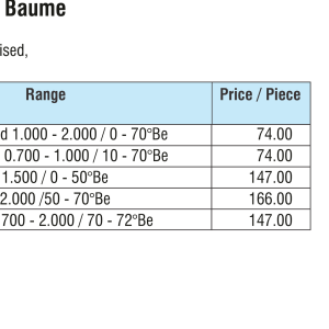 Specific Gravity/Baume Hydrometer General — Jennson hydrometers by A R Instruments Company Ambala