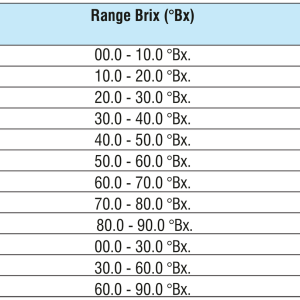 Brix Hydrometer with Thermometer — Jennson hydrometers by A R Instruments Company Ambala